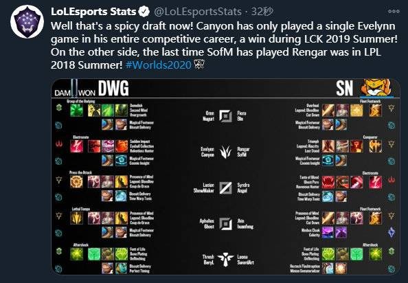 在当下的足 在当下的足