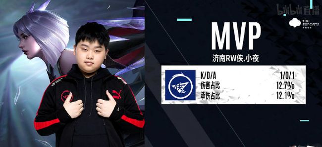 疑似与一次 疑似与一次