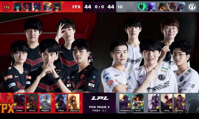 初期的时间 初期的时间